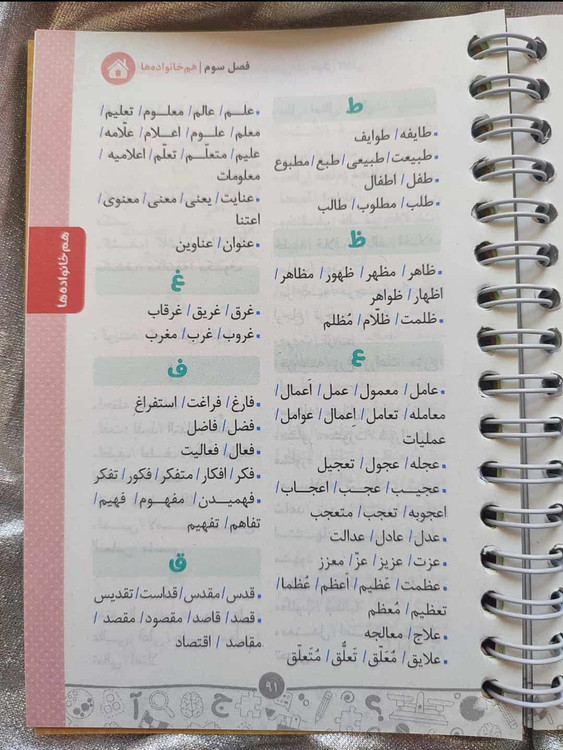 مینی کمپلکس هوش کلامی لقمه - شهرکتاب جابر