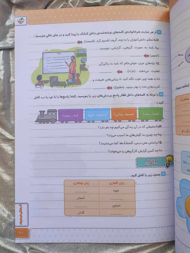 کمک درسی فارسی سوم خیلی سبز کتاب کار - شهرکتاب جابر