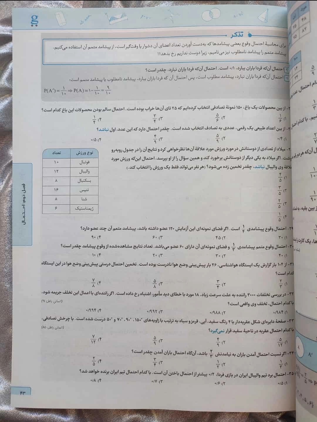 کتاب ریاضیات میکرو طبقه بندی جامع انسانی - شهرکتاب جابر
