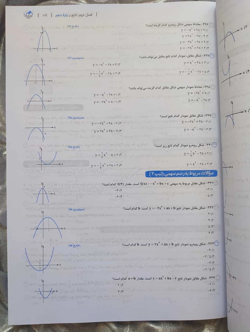 کتاب ریاضی و آمار انسانی جامع تست خیلی سبز - شهرکتاب جابر