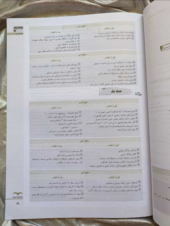 خرید کمک درسی علوم و فنون دوازدهم مشاوران - شهرکتاب جابر