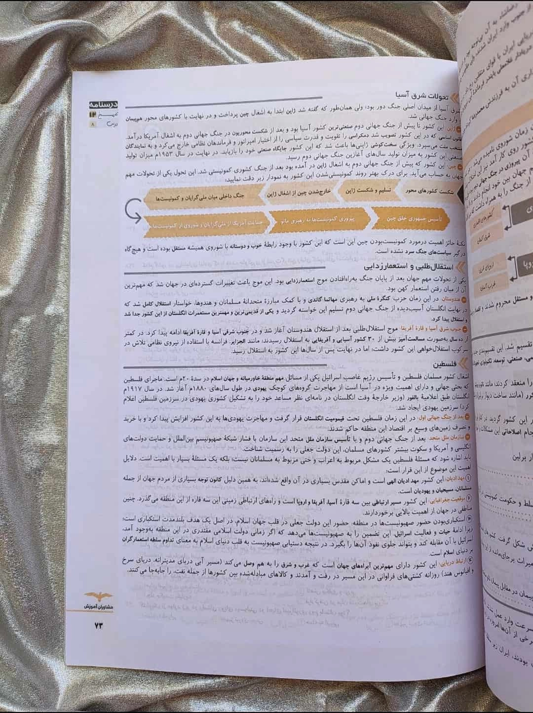 خرید کتاب کک درسی تاریخ دوازدهم مشاوران - شهرکتاب جابر