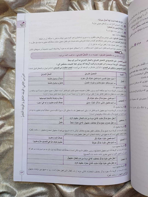 خرید کتاب علوم و فنون دوازدهم مشاوران - شهرکتاب جابر