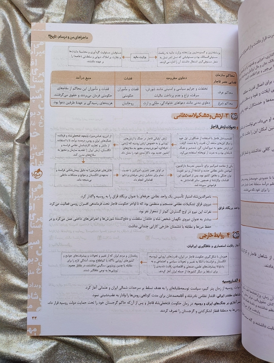 خرید کمک درسی تاریخ دوازدهم ماجرای من و درسام - شهرکتاب جابر