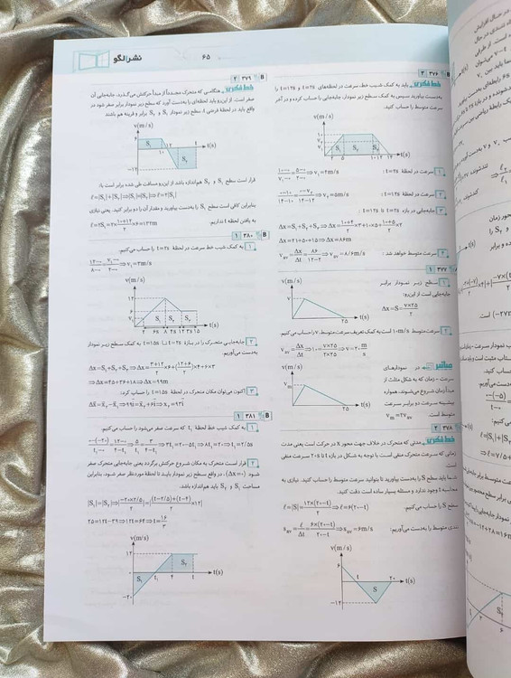 فیزیک جامع ریاضی نشر الگو جلد دوم - شهرکتاب جابر