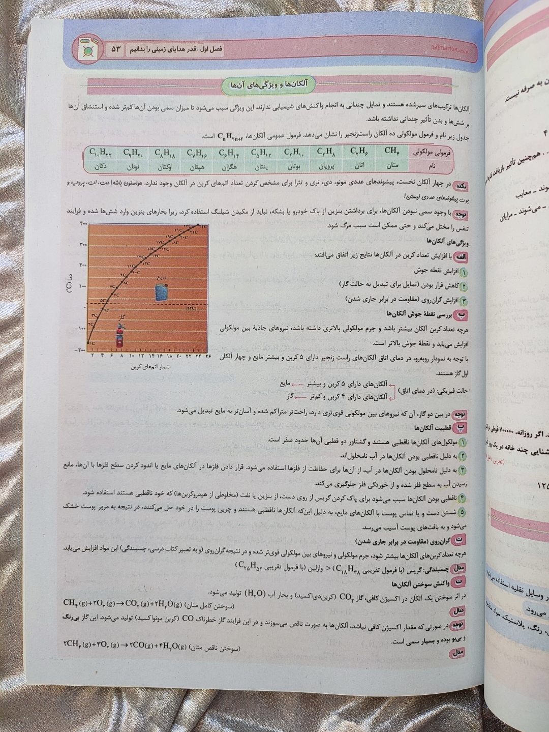 خرید کتاب شیمی یازدهم آیکیو گاج  تجربی و ریاضی - شهرکتاب جابر