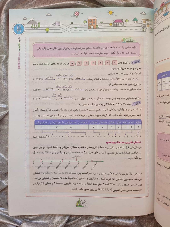 نمونه صفحه ریاضی ششم کلاغ سپید - شهرکتاب جابر