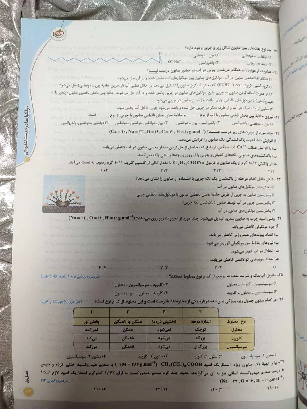 نمونه صفحه تست شیمی دوازدهم خیلی سبز _ شهر کتاب جابر