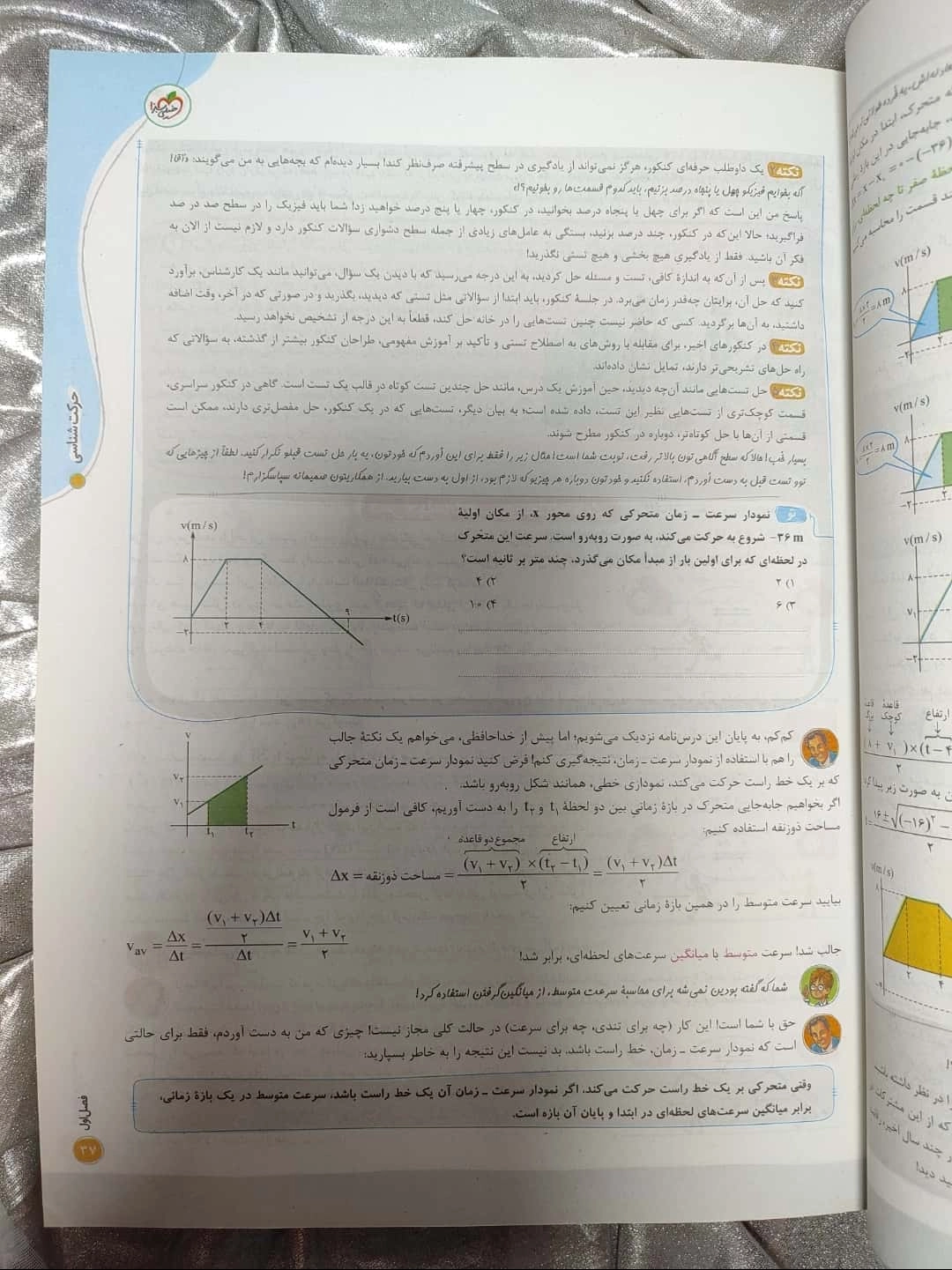 نمونه صفحه درسنامه فیزیک دوازدهم تجربی خیلی سبز _ شهر کتاب جابر