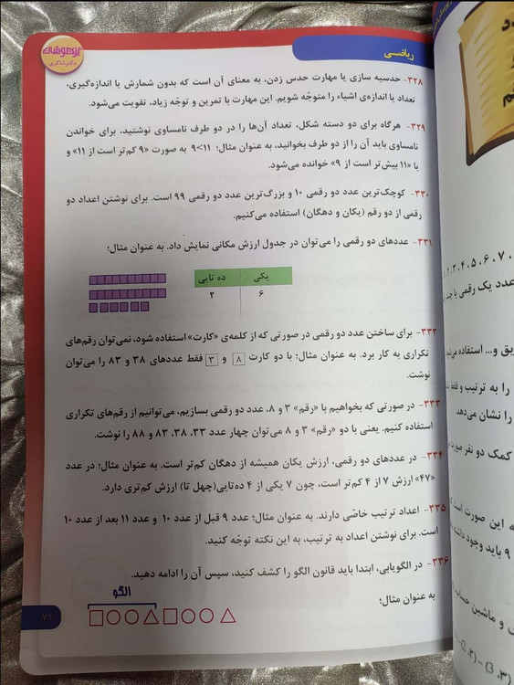 نمونه صفحه کتاب کار دوم دبستان ۱۳۰۰ تیز هوشان | شهر کتاب جابر