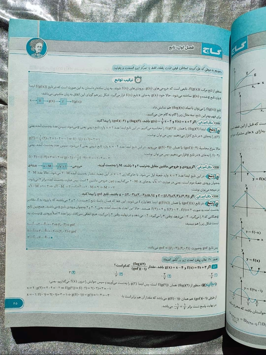 خرید ریاضیات تجربی جامع کنکور آی کیو ترکیب توابع | شهر کتاب جابر