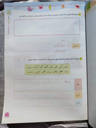 خرید و قیمت فارسی سوم ابتدایی کلاغ سپید گاج | شهر کتاب جابر