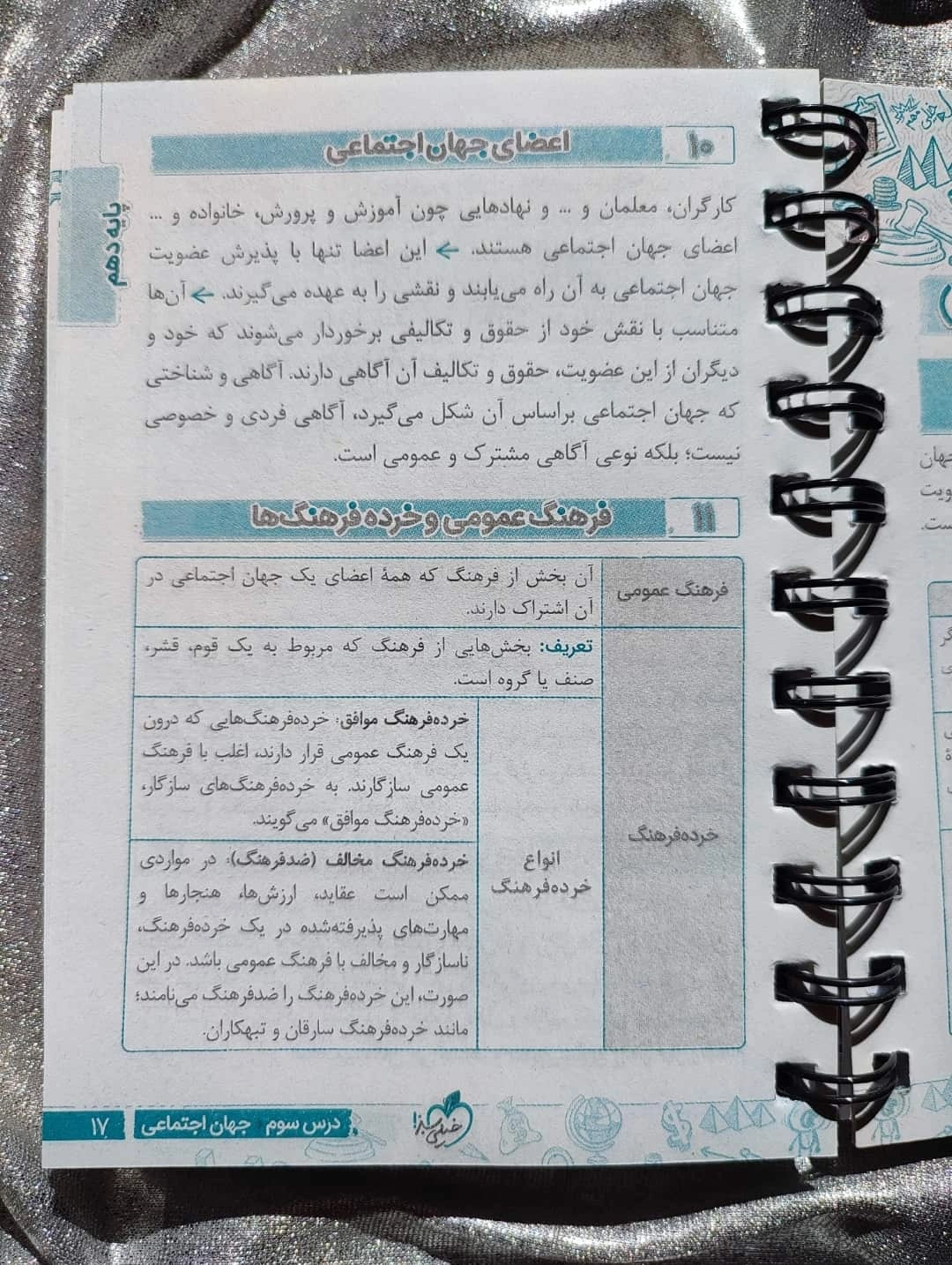 خلاصه‌نویسی جامعه‌شناسی کنکور انسانی در کتاب جی‌بی نکته‌ باز