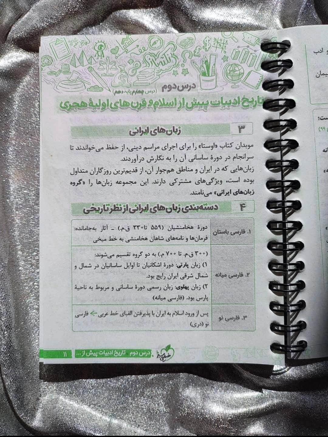 نکات کلیدی تاریخ ادبیات در کتاب جی‌بی خیلی سبز ـ شهرکتاب جابر