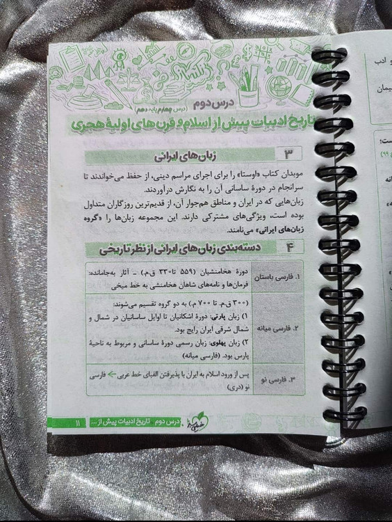 نکات کلیدی تاریخ ادبیات در کتاب جیبی خیلی سبز ـ شهرکتاب جابر