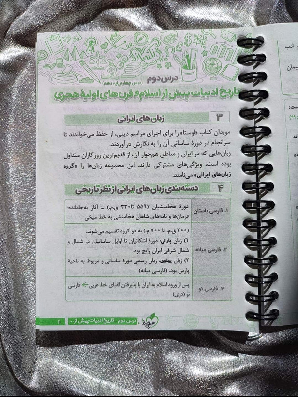 نکات کلیدی تاریخ ادبیات در کتاب جیبی خیلی سبز ـ شهرکتاب جابر