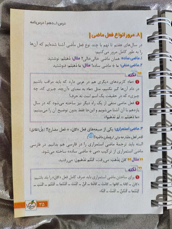 آموزش مرحلهای قواعد عربی ویژه داوطلبان رشته انسانی_ شهر کتاب جابر