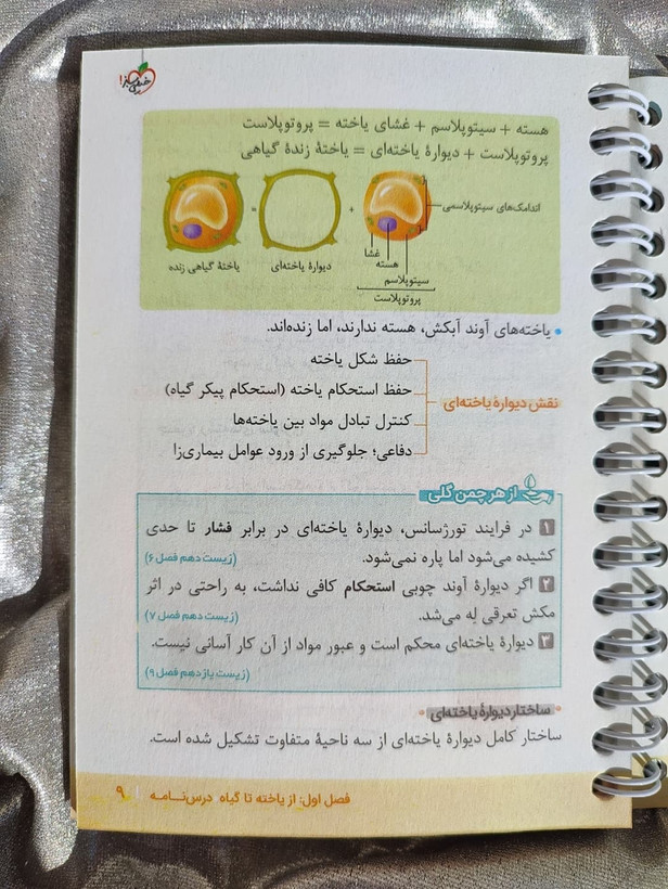 نکات ترکیبی تصویری زیست گیاهی برای کنکور تجربی ـ شهرکتاب جابر