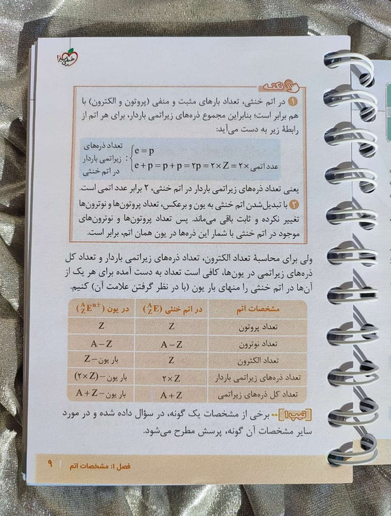 تیپبندی ۷۰گانه مسائل شیمی در کتاب جمعبندی خیلی سبز_شهر کتاب جابر