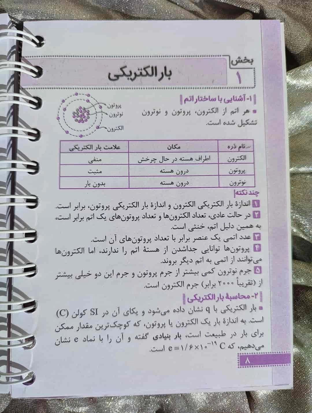 مطالعه مفهومی فیزیک یازدهم با کتاب جی‌بی نوید شاهی_شهر کتاب جابر