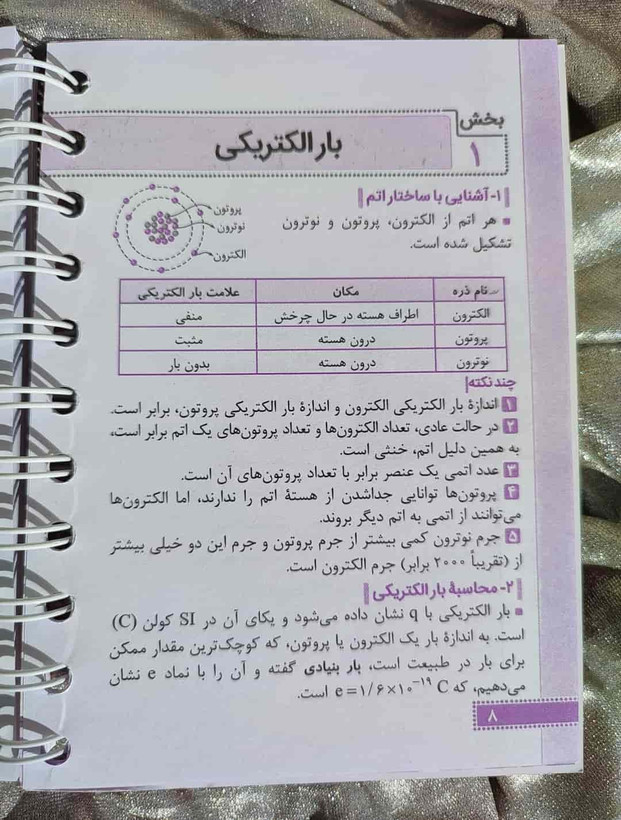 مطالعه مفهومی فیزیک یازدهم با کتاب جیبی نوید شاهی_شهر کتاب جابر
