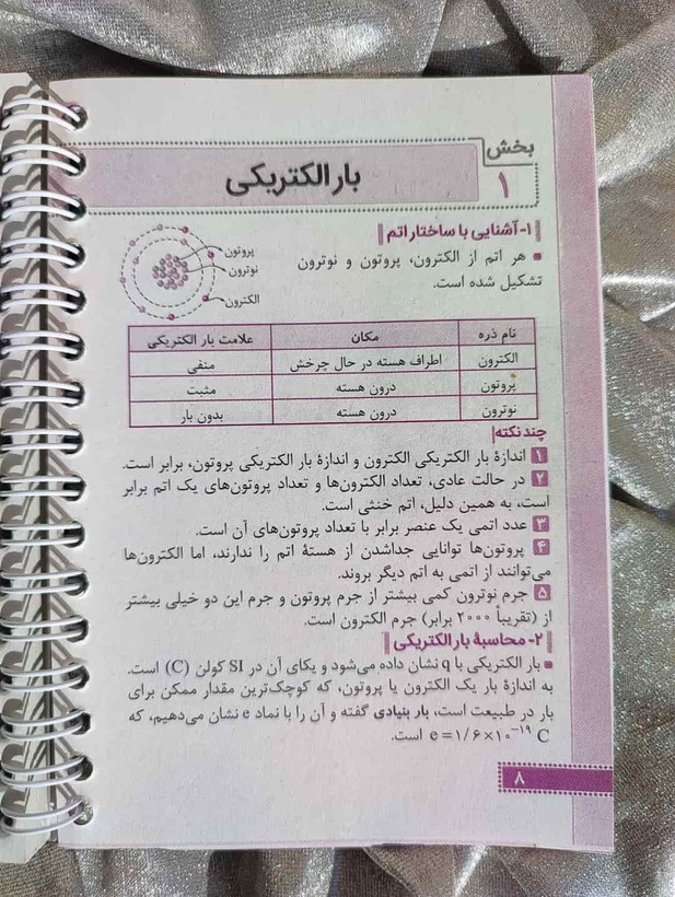 حل گامبهگام مسائل فیزیک یازدهم در کتاب جیبی فیزیک ۲_شهر کتاب جابر