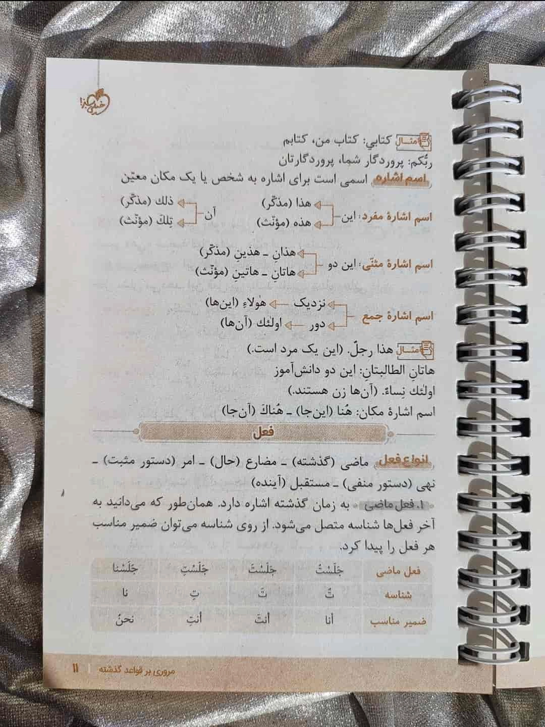 نمونه صفحات درسنامه و سؤال‌های نمره‌باز عربی ۲ جی‌بی_شهر کتاب جابر