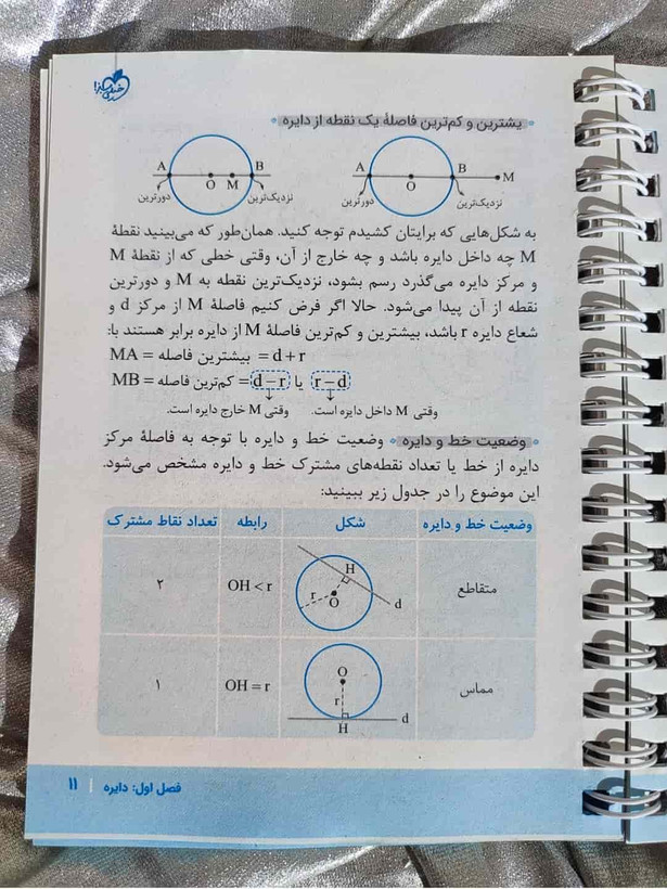 صفحات آموزشی و تستی کتاب جیبی هندسه یازدهم نشر خیلی سبز_شهر کتاب جابر