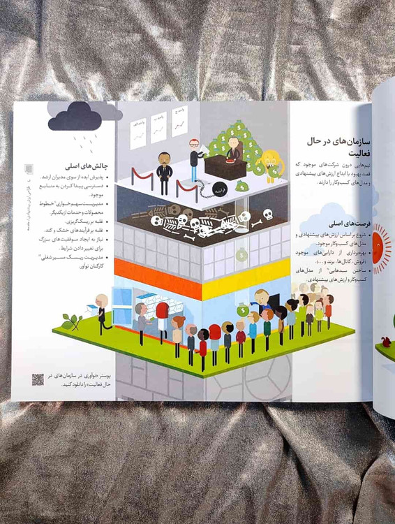 نمونه صفحه کتاب طراحی ارزش پیشنهادی - شهرکتاب جابر