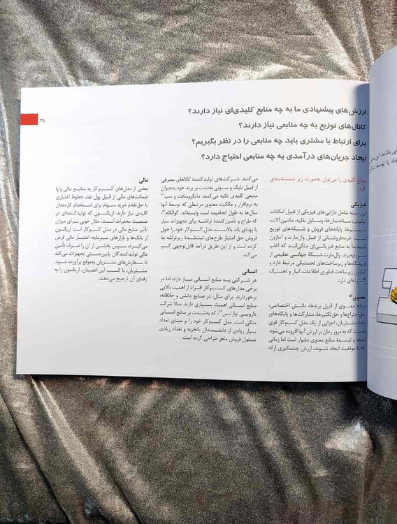 نمونه صفحه خلق مدل کسب و کار نشر آریانا قلم - شهرکتاب