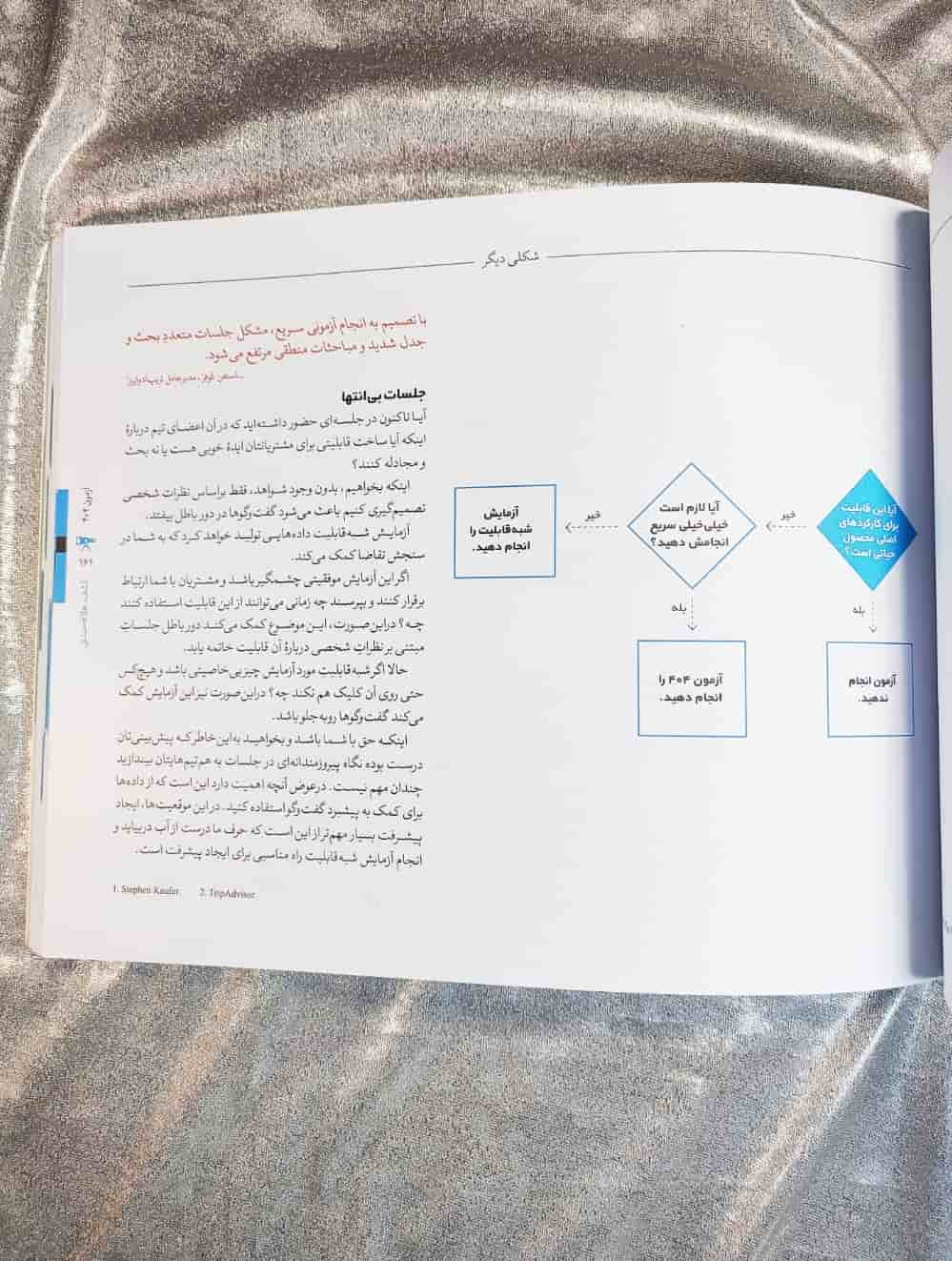 نمونه صفحه آزمودن ایده های کسب و کار