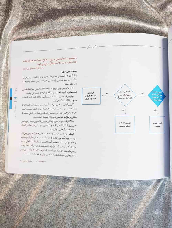 نمونه صفحه آزمودن ایده های کسب و کار