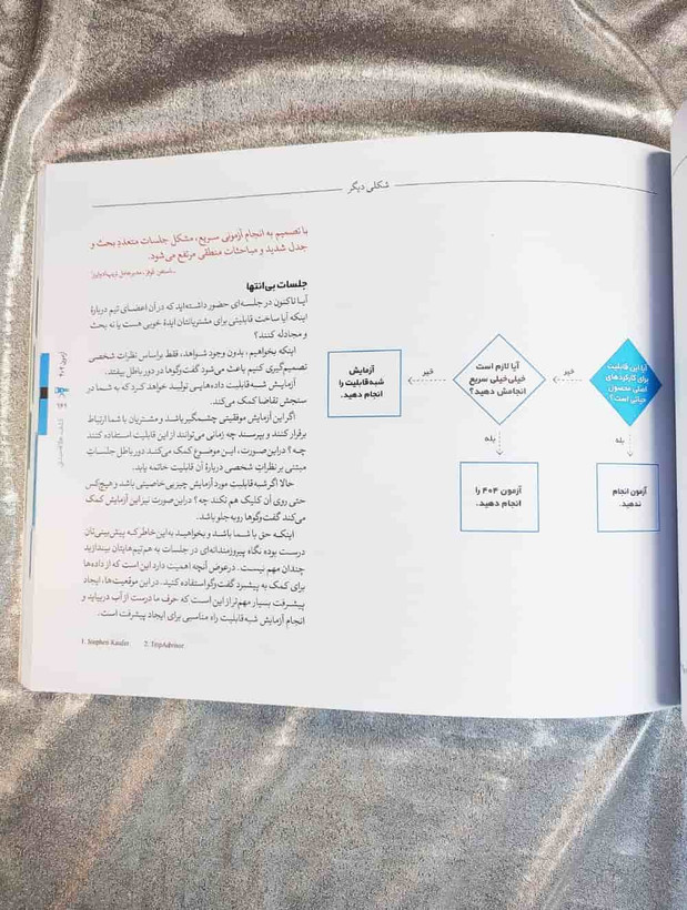 نمونه صفحه آزمودن ایده های کسب و کار