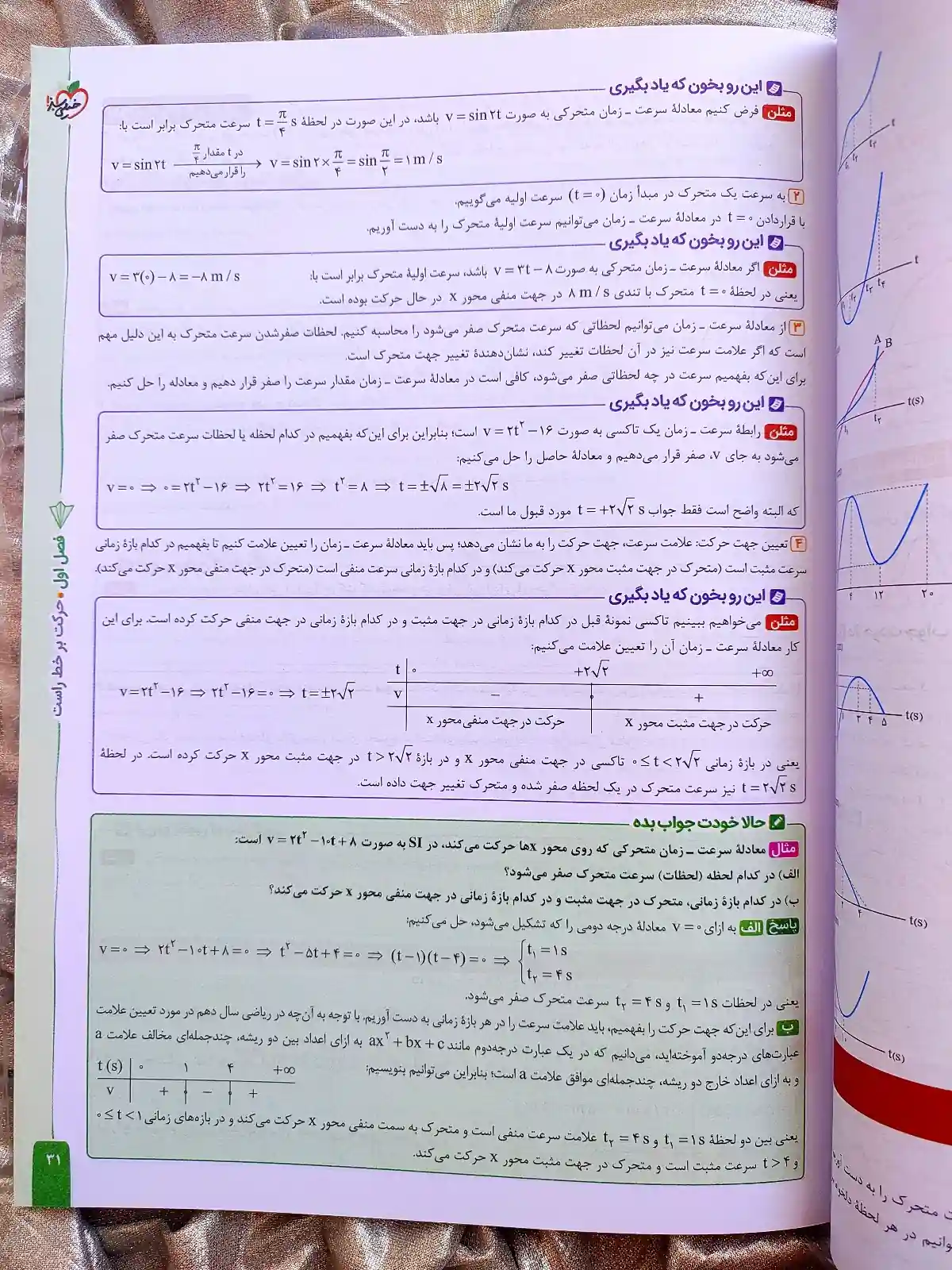 نمونه صفحه ماجرای بیست خیلی سبز