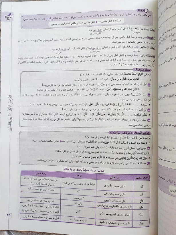 نمونه صفحه ماجرای من و درسام