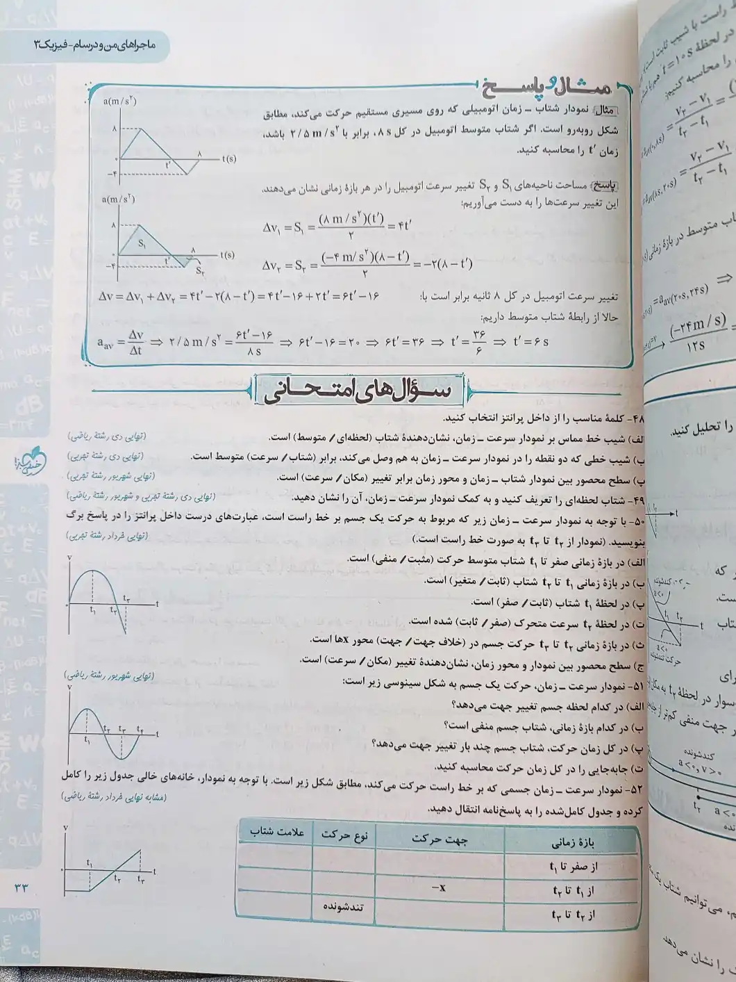نمونه صفحه فیزیک3 تجربی خیلی سبز ماجرا