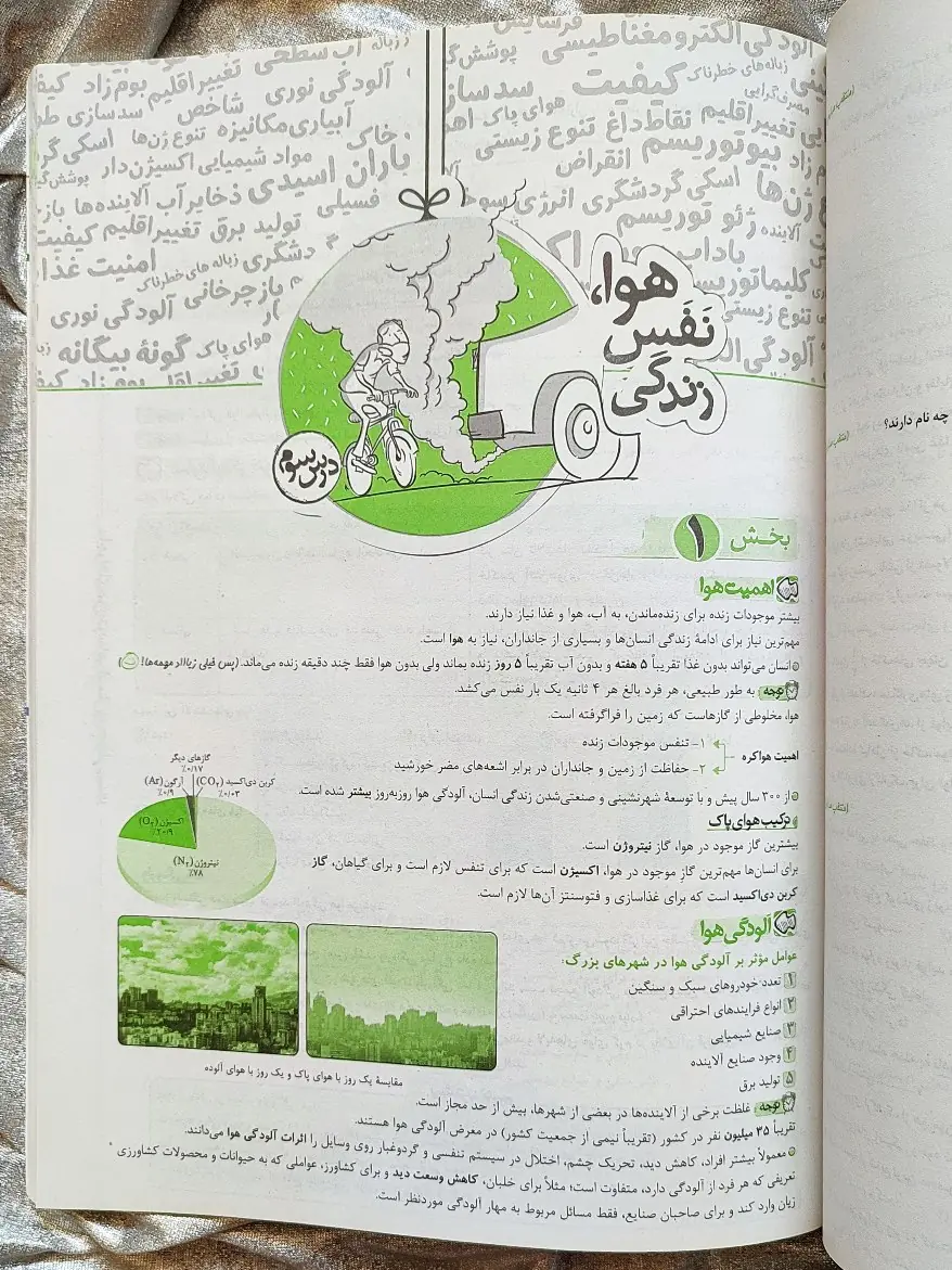 نمونه صفحه انسان و محیط زیست یازدهم خیلی سبز