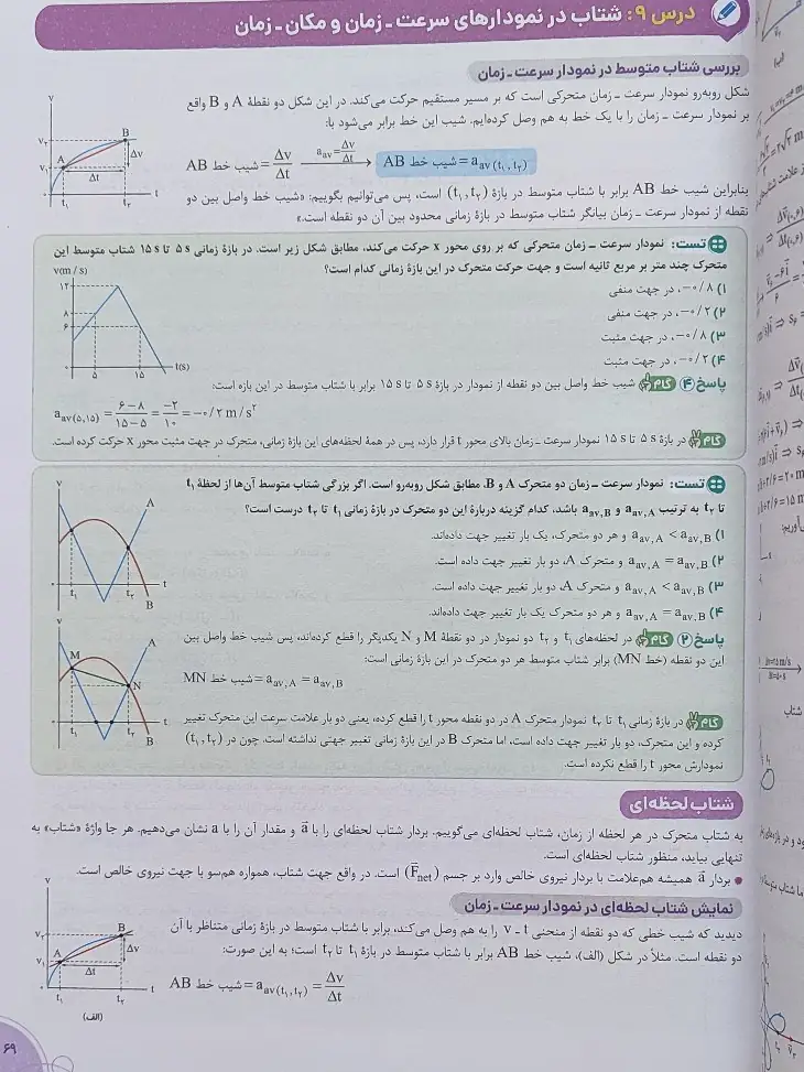 خرید کتاب فیزیک دوازدهم رشته ریاضی خیلی سبز جلد 2