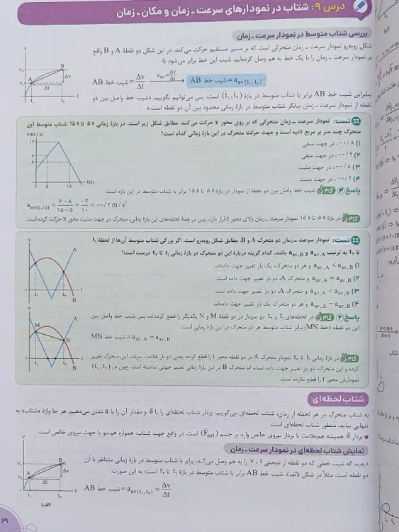 خرید کتاب فیزیک دوازدهم رشته ریاضی خیلی سبز جلد 2