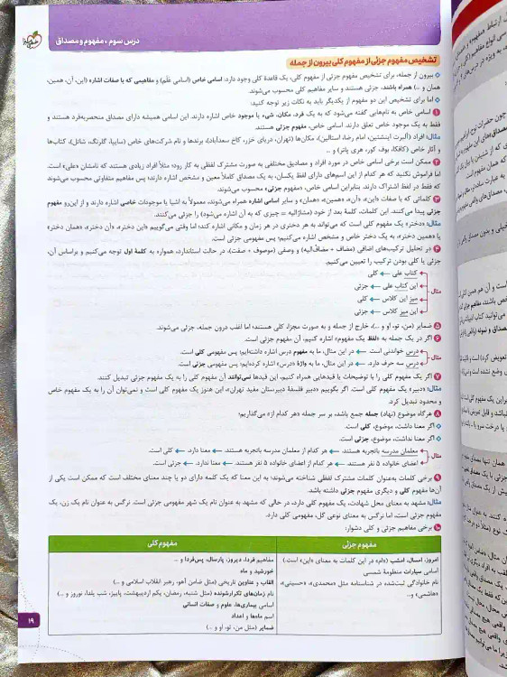 کتاب فلسفه و منطق خیلی سبز را از شهر کتاب جابر تهیه کنید _ شهر کتاب جابر