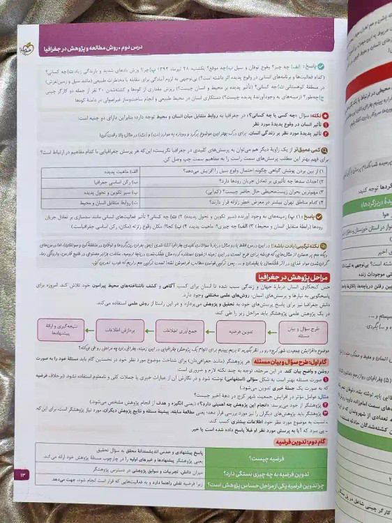 کتاب جغرافیا جامع را از شهر کتاب جابر با تخفیف عالی تهیه کنید _ شهر کتاب جابر