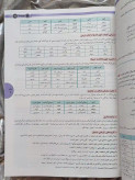 کتاب علوم و فنون جامع خیلی سبز را از شهر کتاب جابر ثبت سفارش کنید _ شهر کتاب جابر