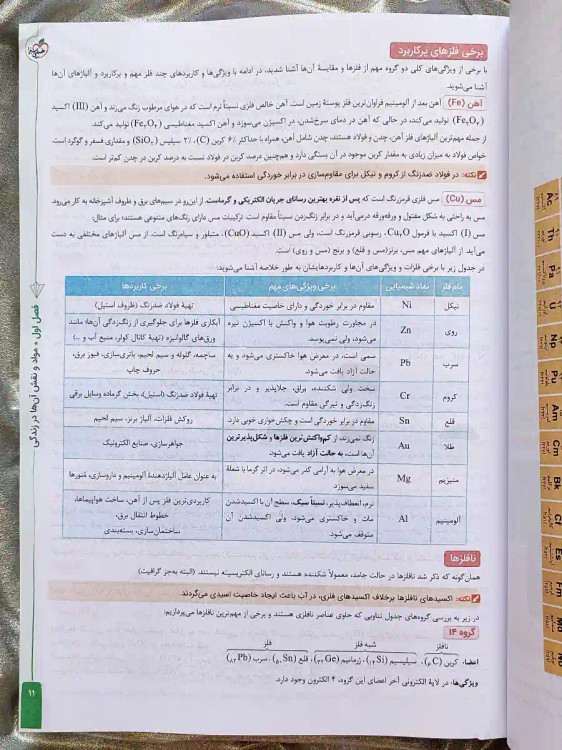 کتاب علوم نهم تیر هوشان خیلی سبز را قیمت عالی در شهر کتاب جابر تهیه کنید _ شهر کتاب جابر