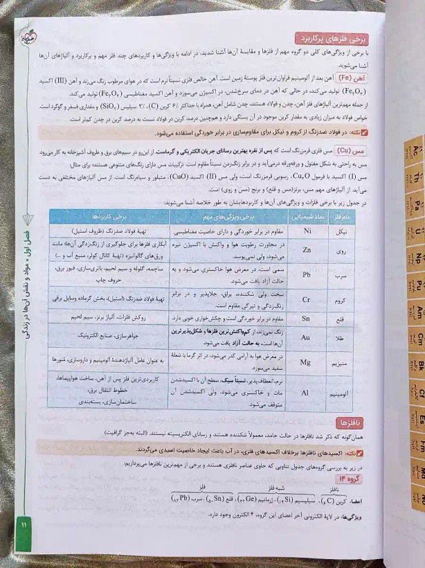کتاب علوم نهم تیر هوشان خیلی سبز را قیمت عالی در شهر کتاب جابر تهیه کنید _ شهر کتاب جابر