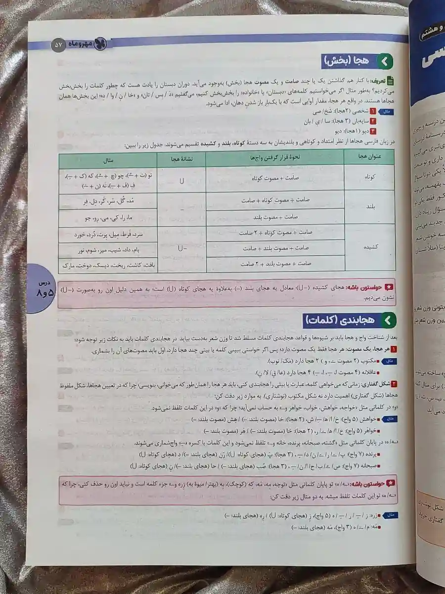 تصویر داخلی کتاب علوم و فنون جامع خیلی سبز _ شهر کتاب جابر