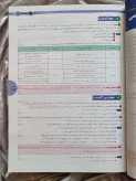 تصویر داخلی کتاب علوم و فنون جامع خیلی سبز _ شهر کتاب جابر