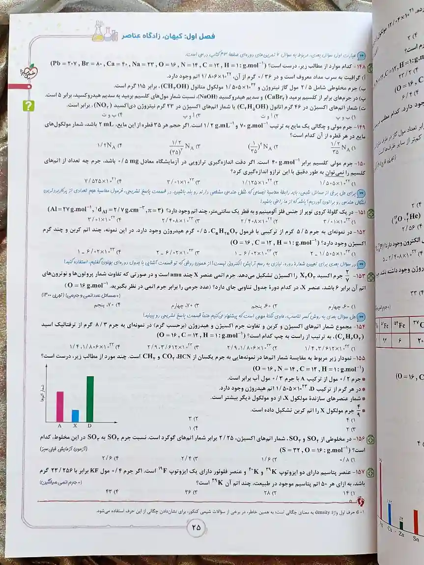 تصویر صفحه ای از کتاب شیمی دهم خیلی سبز _ شهر کتاب جابر