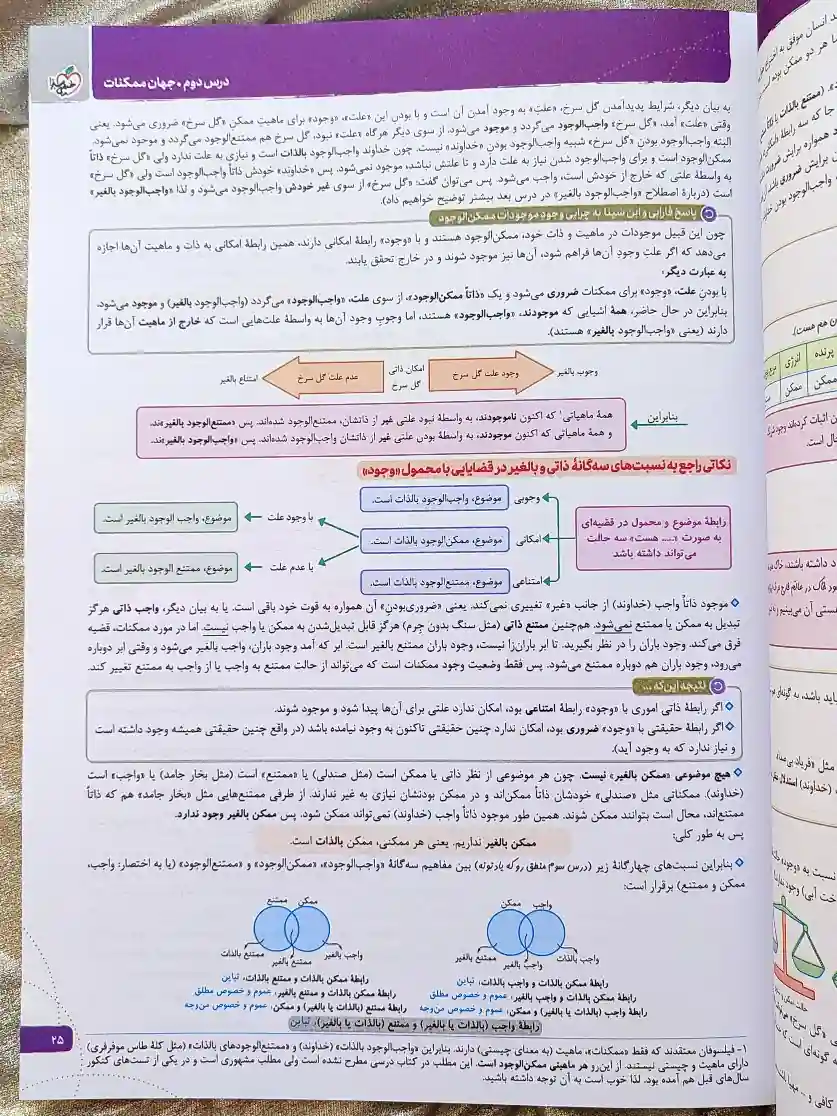کتاب فلسفه ۲ دوازدهم انسانی خیلی سبز را از شهر کتاب جابر تهیه کنید _ شهر کتاب جابر
