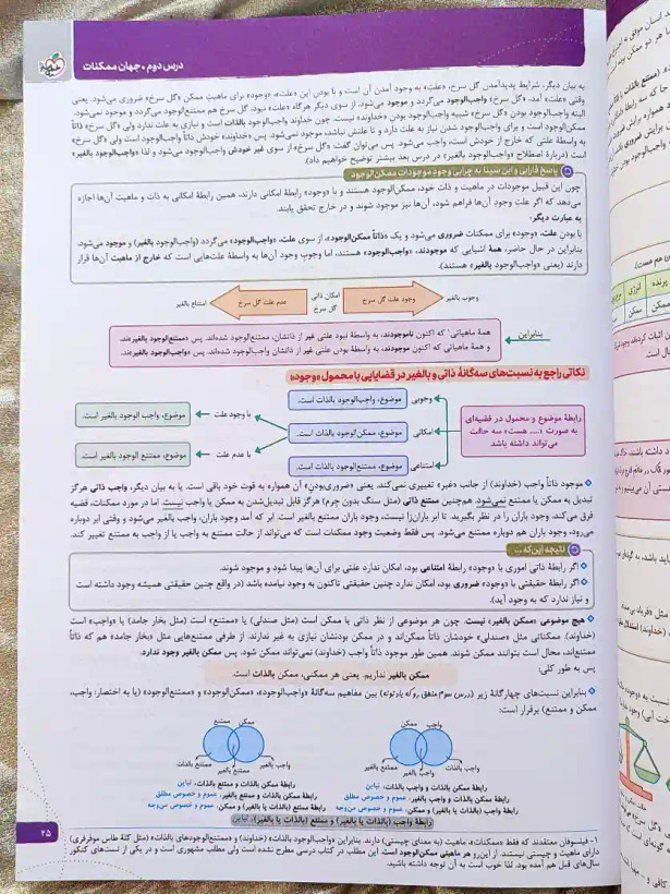 کتاب فلسفه ۲ دوازدهم انسانی خیلی سبز را از شهر کتاب جابر تهیه کنید _ شهر کتاب جابر