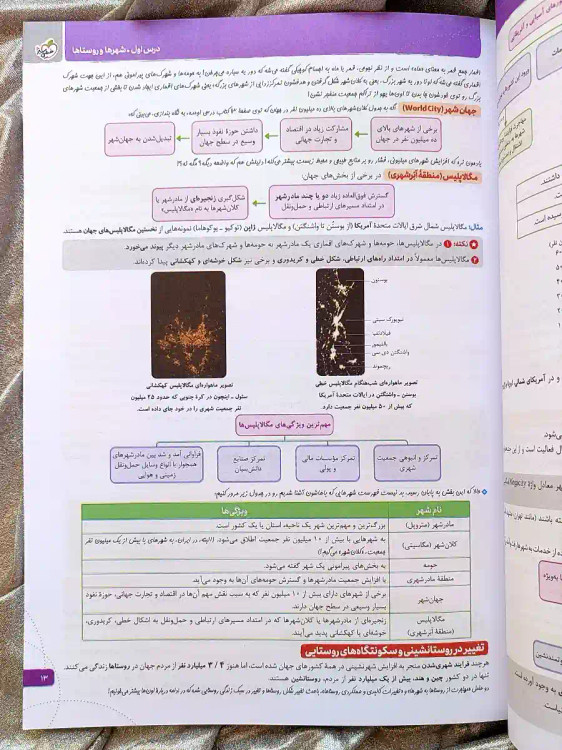 صفحه داخل کتاب جغرافیا دوازدهم انسانی خیلی سبز _ شهر کتاب جابر